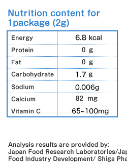 Nutrition content for 1package (2g)