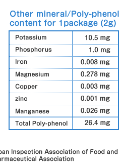 Other mineral/Poly-phenol content for 1package (2g)