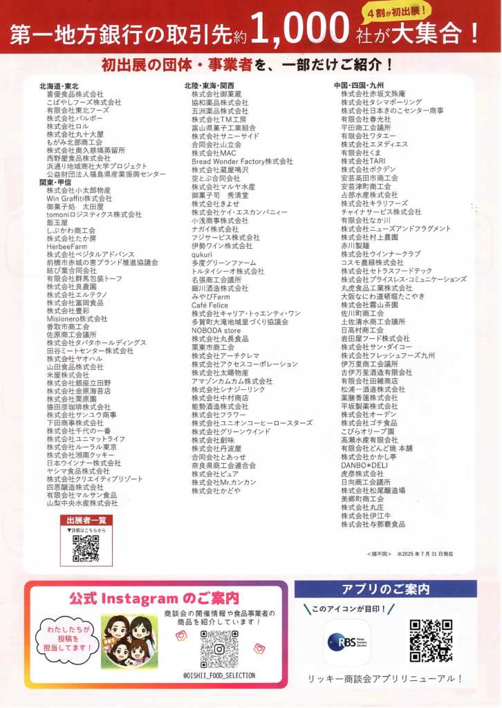 地方銀行フードセレクション